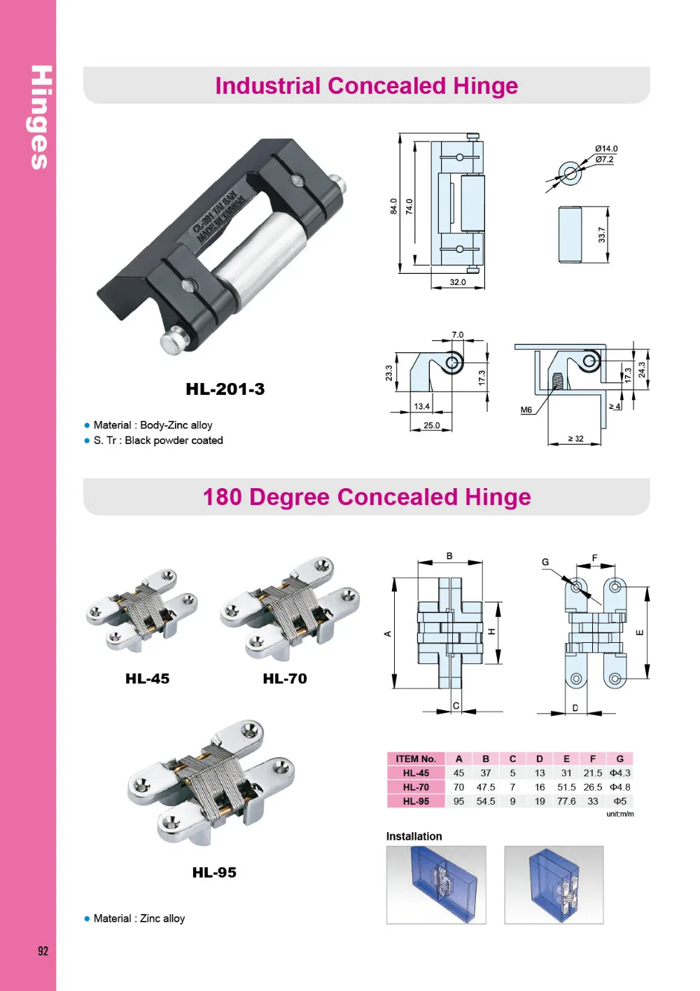 92 industrial concealed hinge