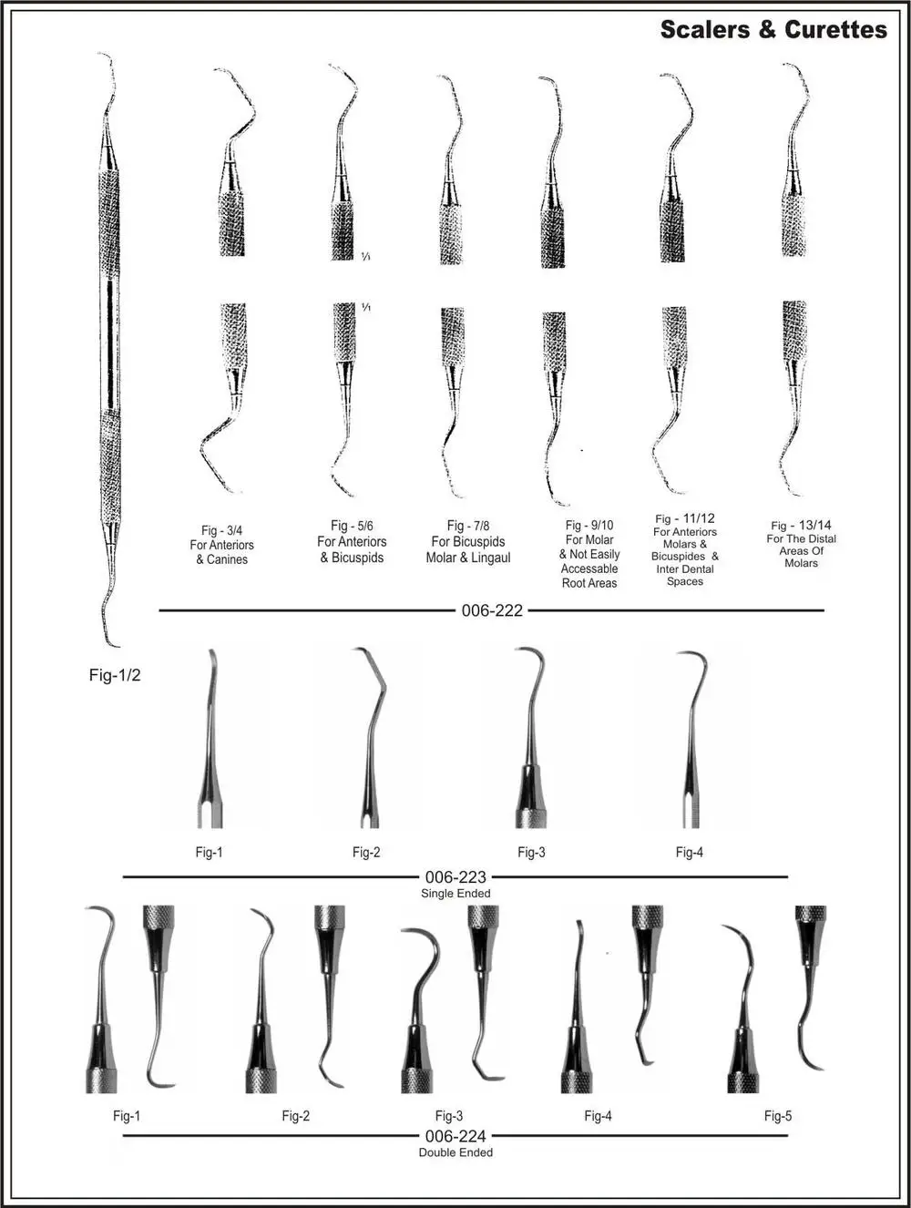 Periodontal Scalars / Dental Mitchell Scalers / Dental Hand Instruments Scalers Buy Dental