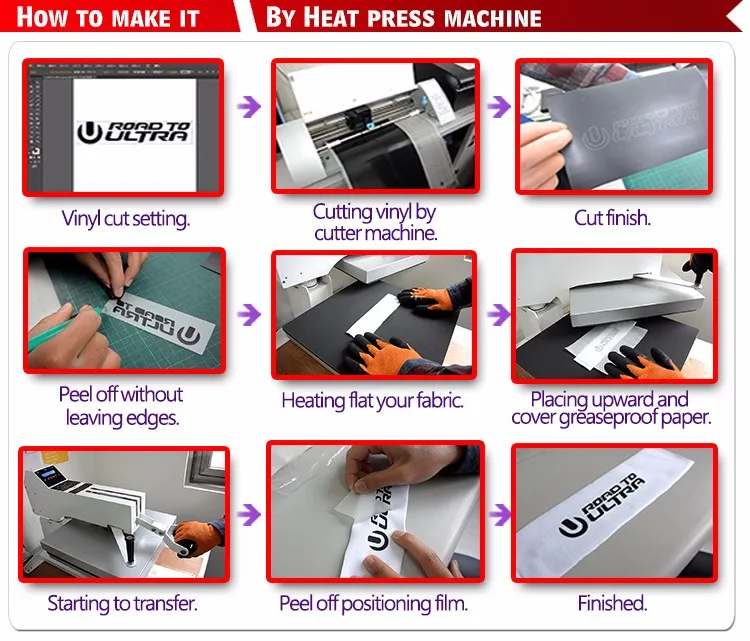 vinyl process