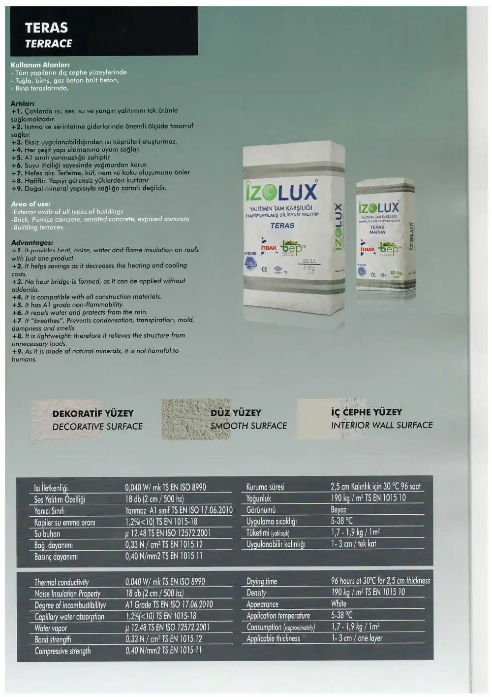 Izolux Extenuated Silisium Insulation - Buy Izolux Product on Alibaba.com