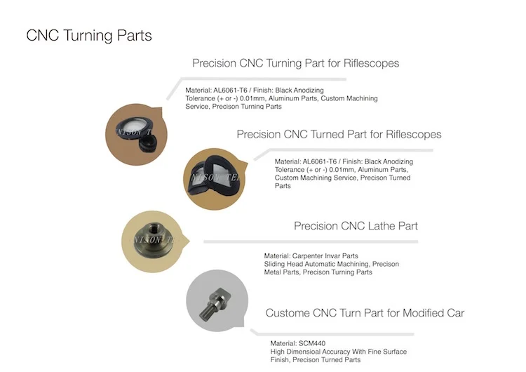CNC Turning Parts.jpg