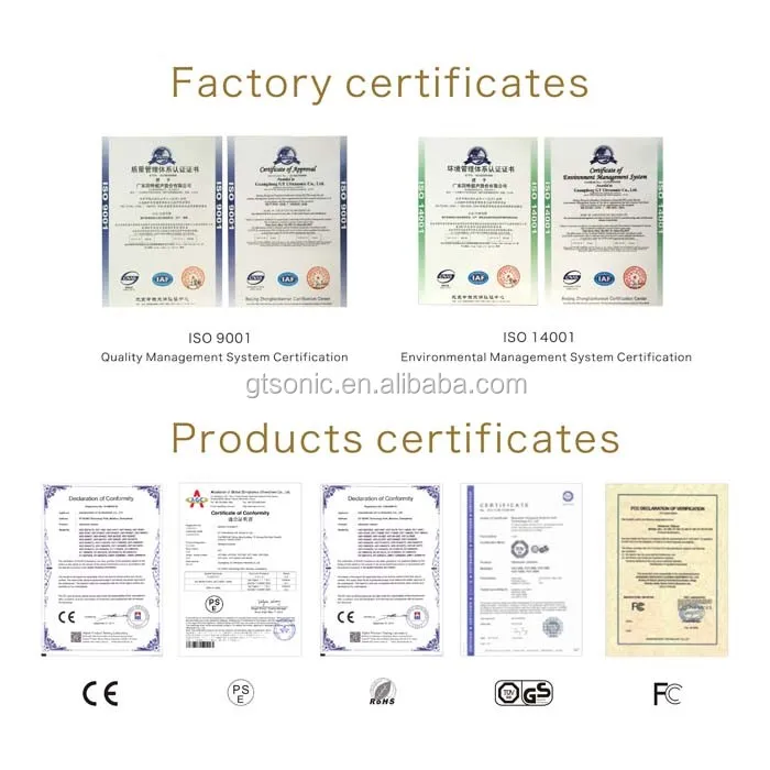 Certificates