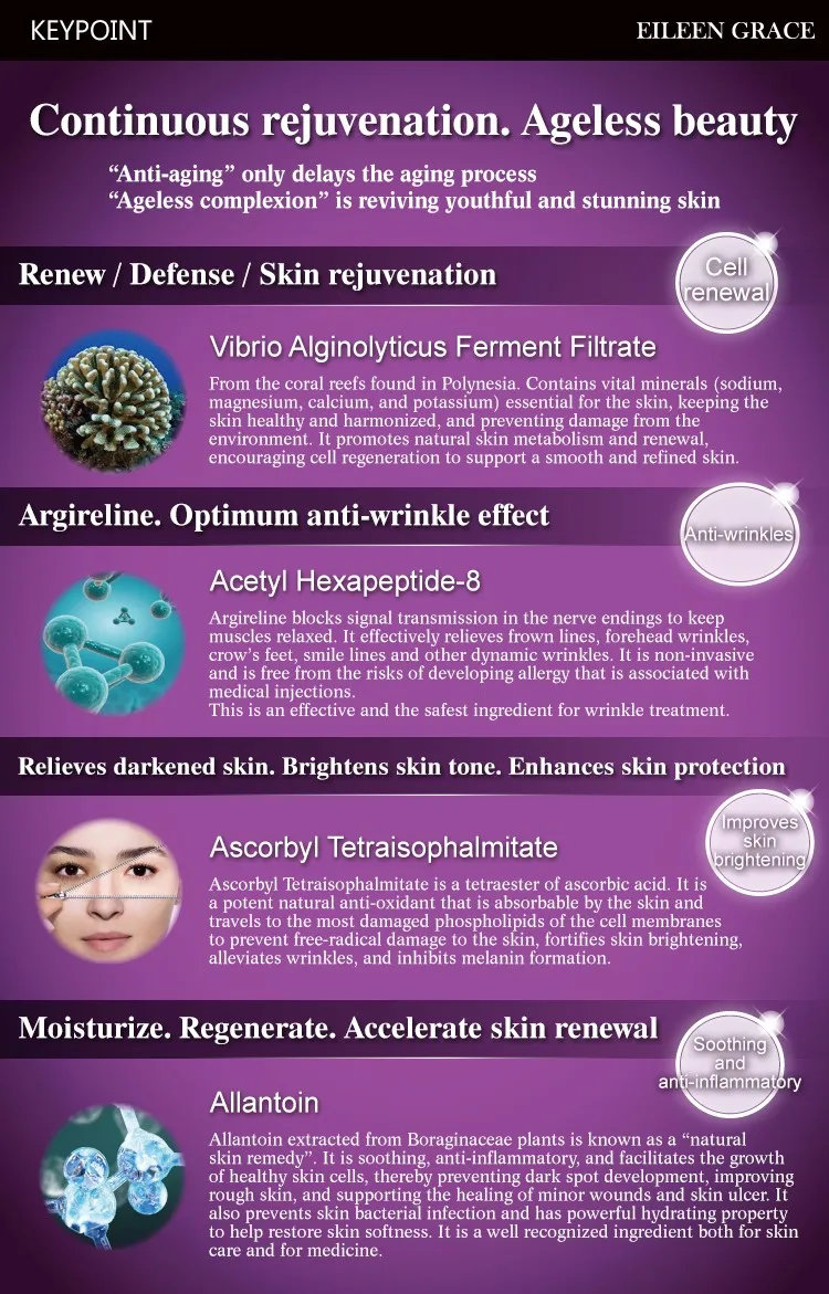 Extreme radiance. Luxury Moisture Lotion2 (6).jpg