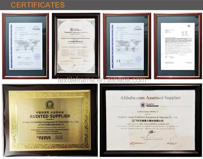 certificates