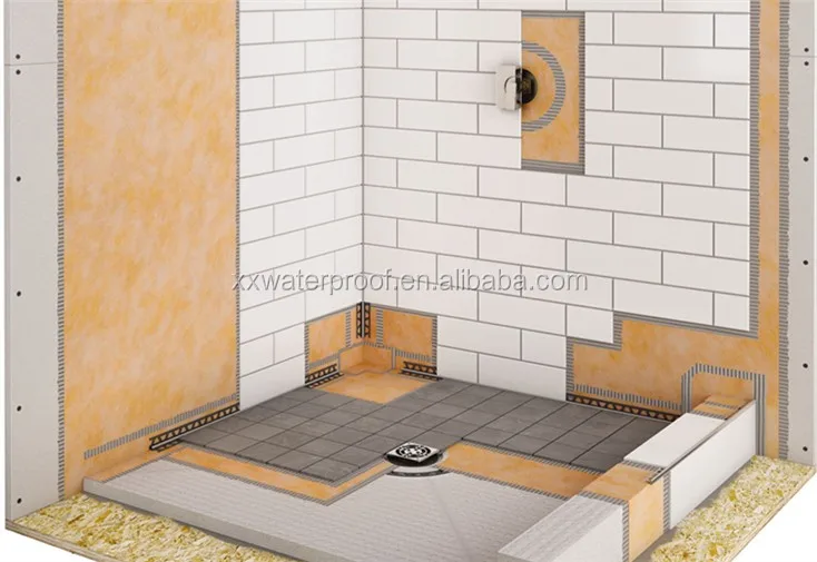Shower Waterproof Membrane(id10087774). Buy China Waterproof membrane