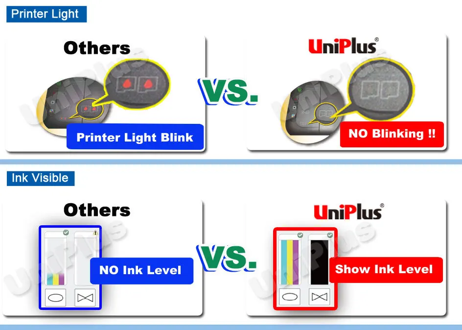 UniPlus-Printer-Light,Visible