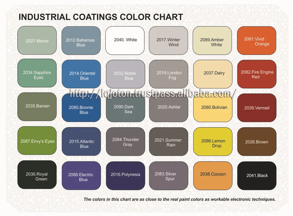 Excellent Epoxy Paint For Steel Surfaces Of Food Safety & Concrete