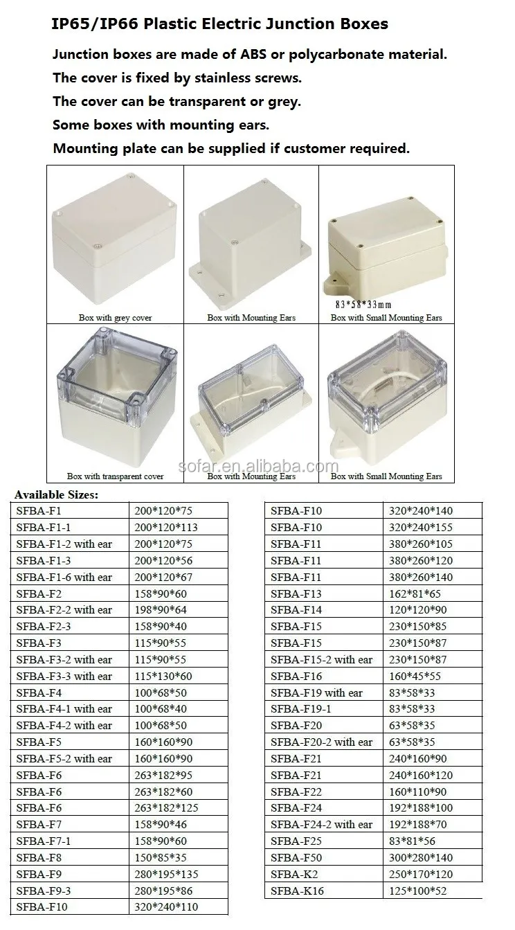 IP65 Plastic Waterproof Electrical Junction Box