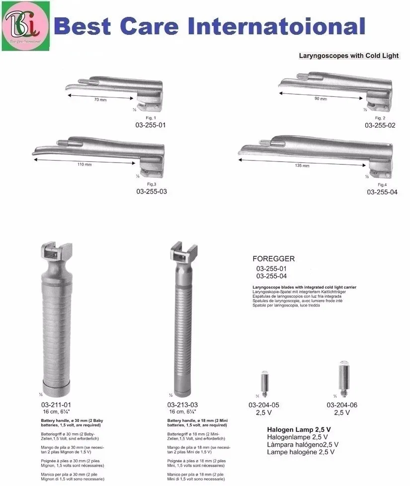 Laryngoscopes Manufacturer In Sialkot Buy Fiber Optic Laryngoscope