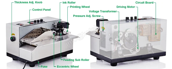 desktop ink roll coding machine.png