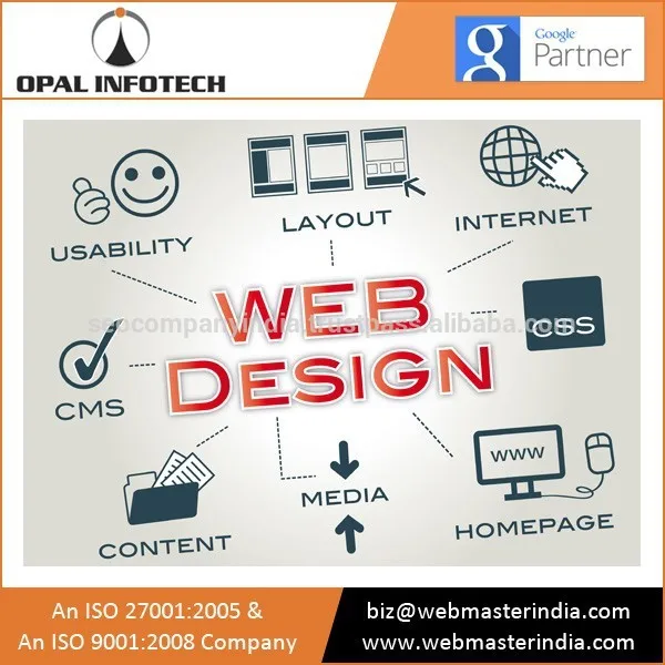 Custom Professional Web Site Design & Web Development Services at Affordable Cost