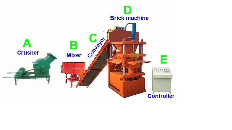 QMR2-40 Manual Earth Soil Mud Clay Interlocking Brick Machine