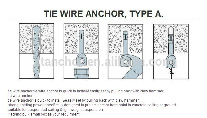 Carbon Steel Wedge Expansion Tie Wire Anchor Buy Tie Wire Anchor