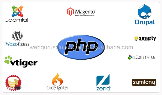 Связанные товары drupal Связанные товары drupal