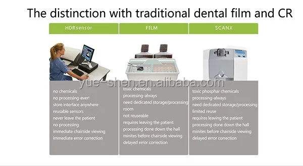 dental x ray sensor price.jpg