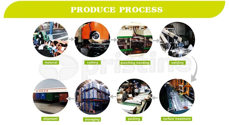 IKLOO_produce-process.png