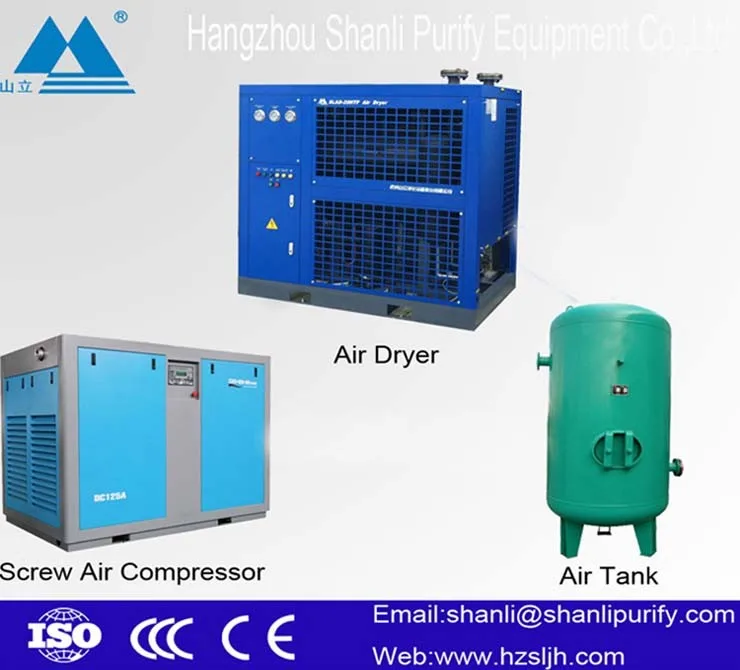 Shanli Water Cooled Refrigerated Air Dryer for SLAD-40HTW ISO and CE