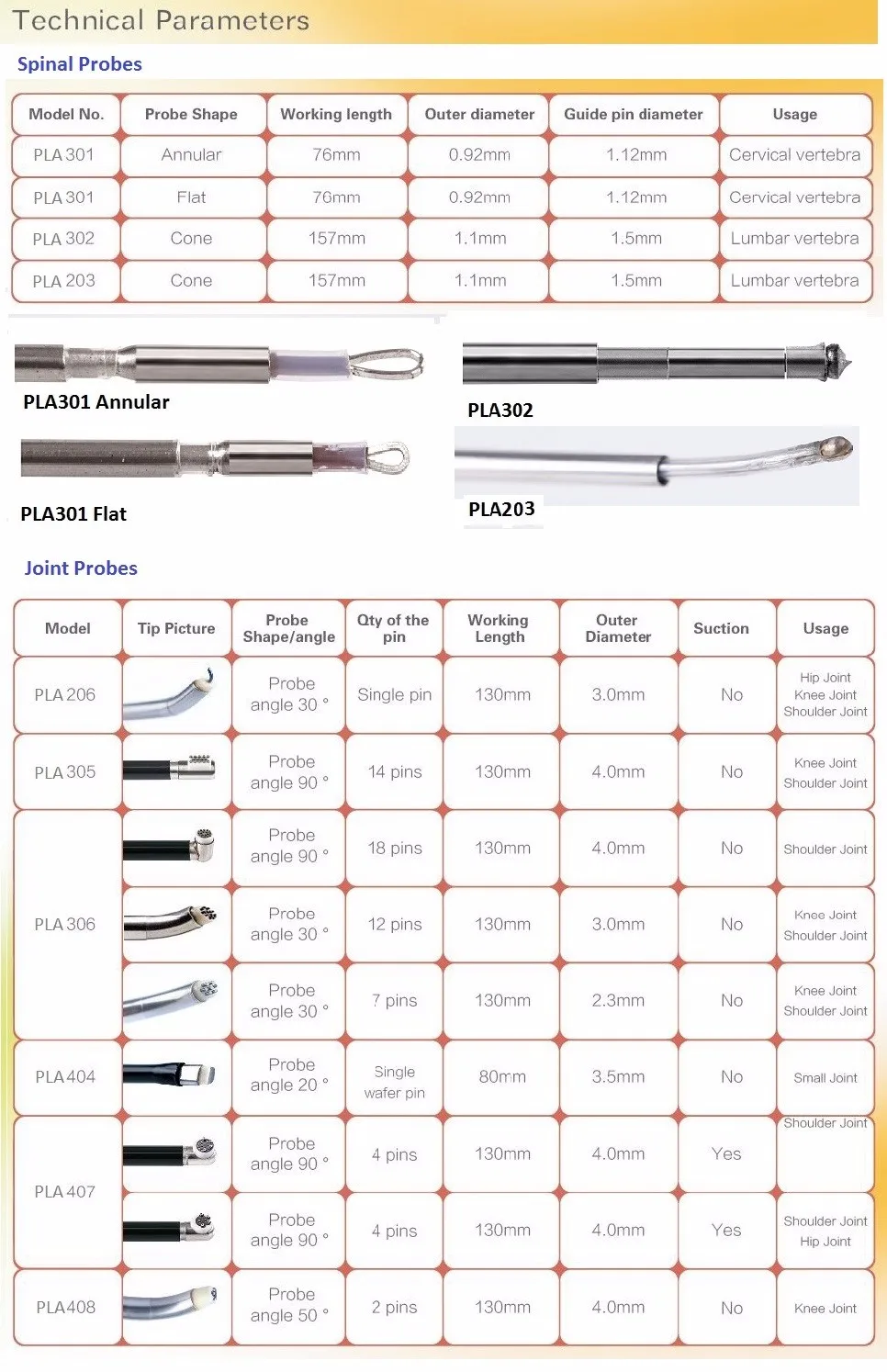 ent plasma ablation probe for tonsillectomy and adnoidectomy