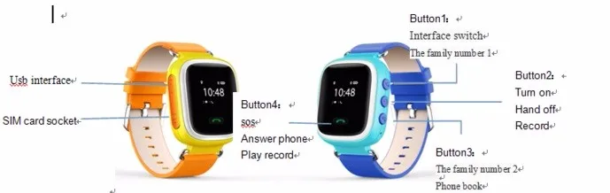 Kids Gsm Gps Tracker Watch Q80 Q60 G72Touch Screen Smart Tracking Watch Sports Activity Analysis Tracker Wristband With Sim Card