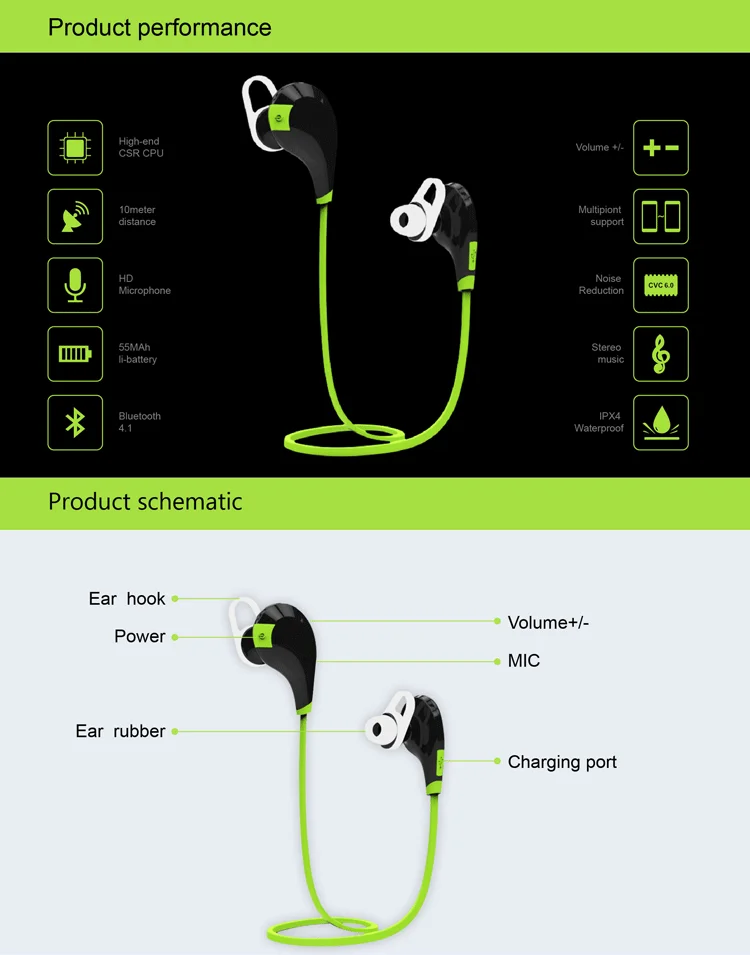 Patented design Sweat-proof Sport BT Headphone with Accept/Finish/Reject/Transfer Call, call waiting, recall, sound off - ANKUX.COM