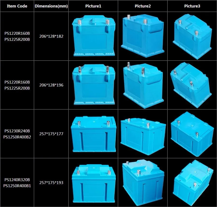 Luxury Cars and Formula One Racing Cars LiFePO4 12V 20Ah Car Battery for Start-Stop Applications