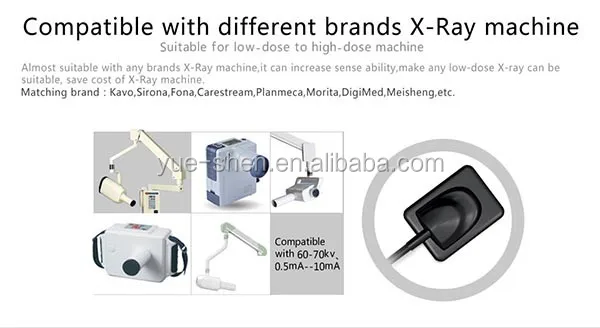 dental x ray sensor price.jpg