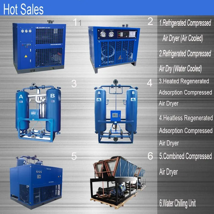 Normal Temperature Air-cooled Type 2.5m3/min R134a Refrigerated Compressed Air Dryer