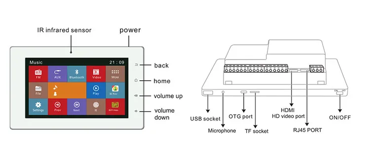 2017 Backgroud Music Player for sale - ANKUX.COM