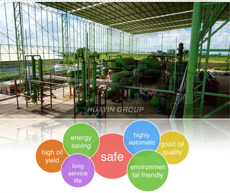 Green Technology garbage disposal machine