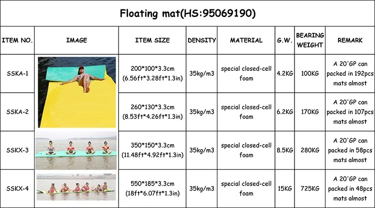 Water Floating Foam Fishing Yoga Mat/Pad/Raft Lake Swimming Pool Floating  Mat/Water Mat with 550*185*3.3cm - China Water Floating Mat and Floating  Water Mat price