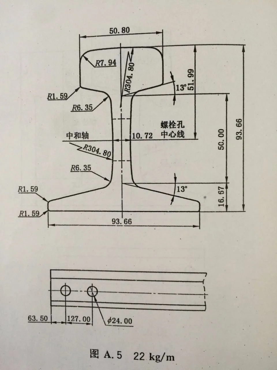 gb11264-89 标准 22 kg/m 带 q235b 的轻轨