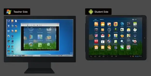 classroom teaching solutions