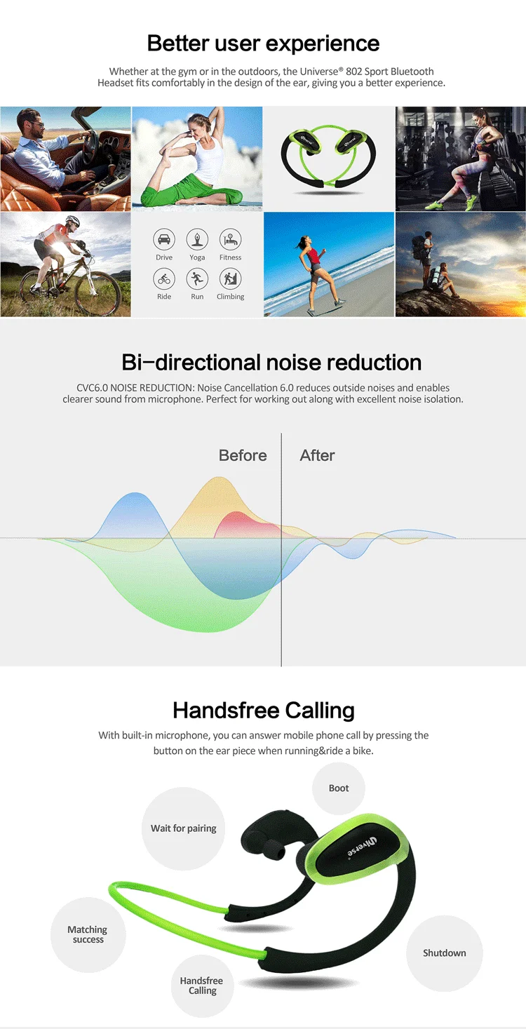 Strong stretch nitinol CSR8635 chipset earbuds/headphones/earphones with 120Mah Li-battery - ANKUX.COM