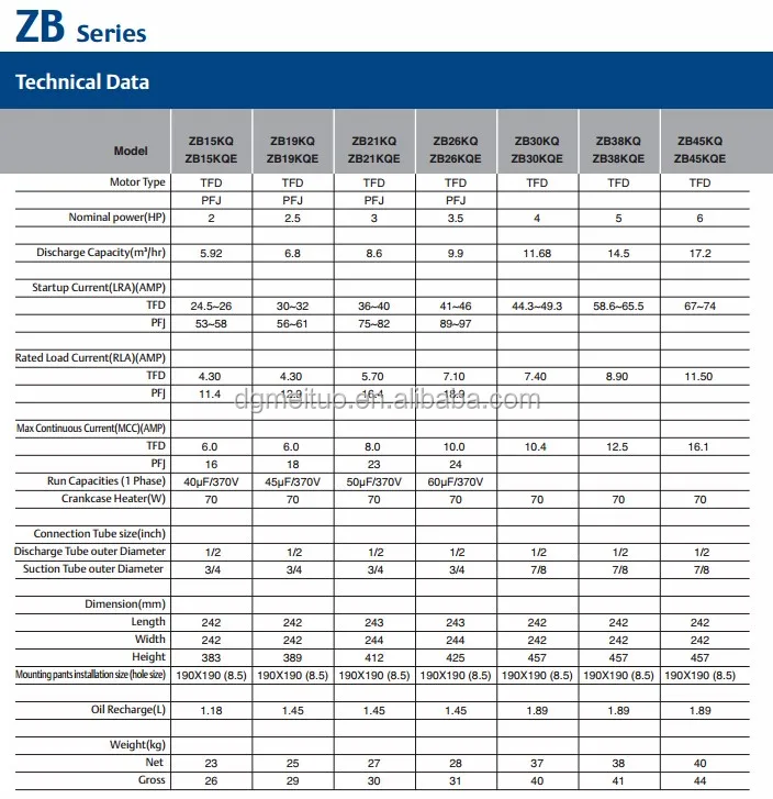 copeland compressor model number chart