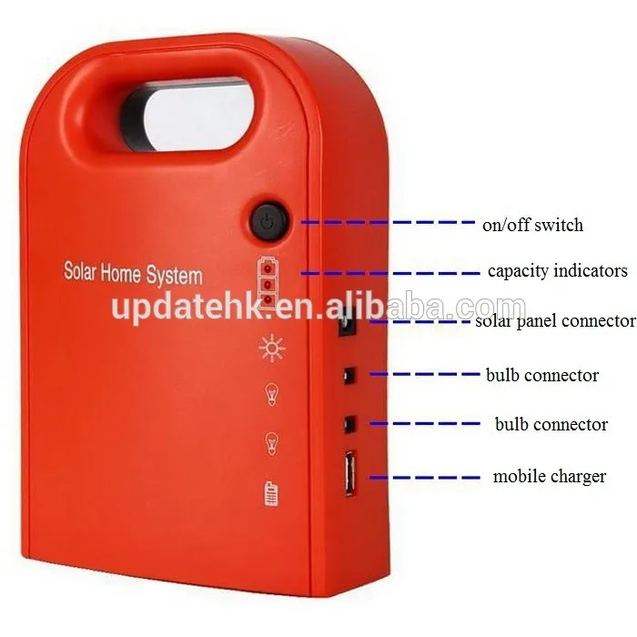 3w portable solar energy kit