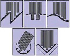 Low-cost and Reliable power tools JET CHISEL other brands are also available