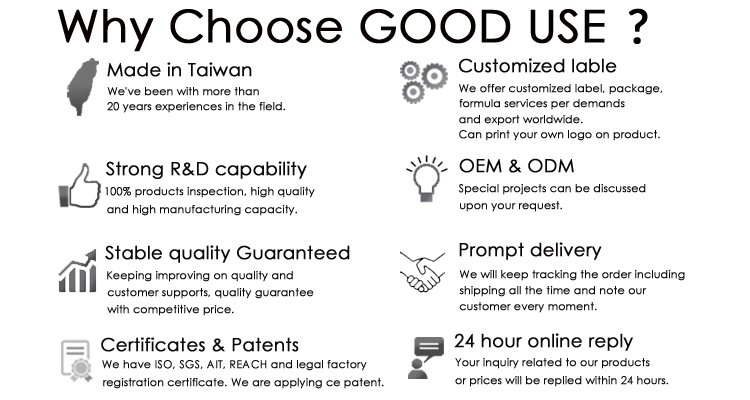 Why choose GOOD USE