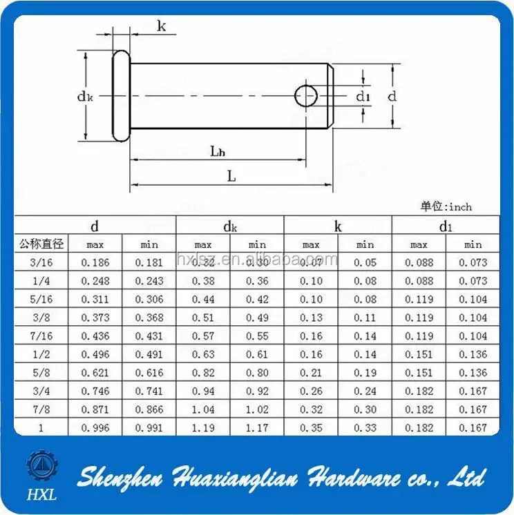 Good Quality Of Standard Clevis Pin Sizes With Head Buy Clevis Pin 