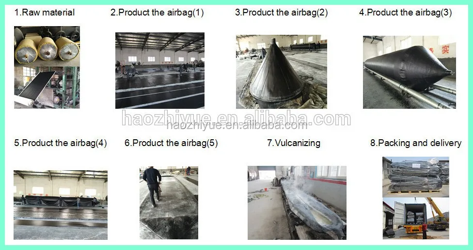 HAOZHIYUE Floating Rubber Airbag for Vessel Launching and landing