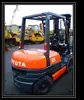 /product-detail/used-toyota-forklift-2-5-ton-mini-forklift-for-sale-50030861719.html