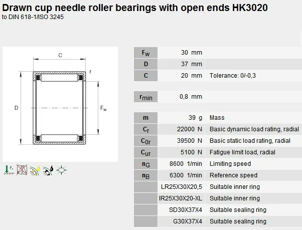 germany japan brand needle roller bearings hk3020 with germany japan brand needle roller bearings hk3020 with