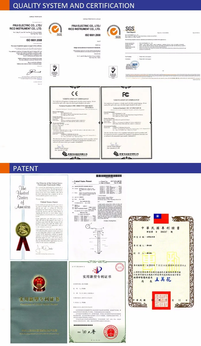 Certificate+patent