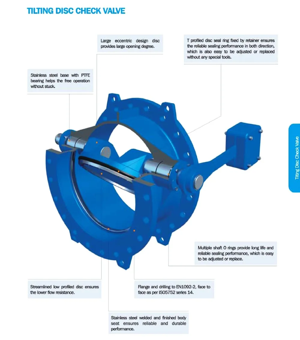 pn16 ductile iron tilting disc check valve for water