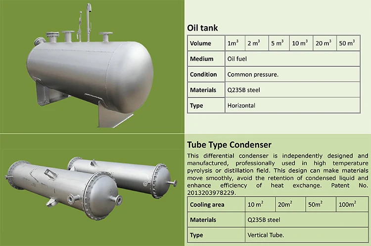 pyrolysis machine (2)