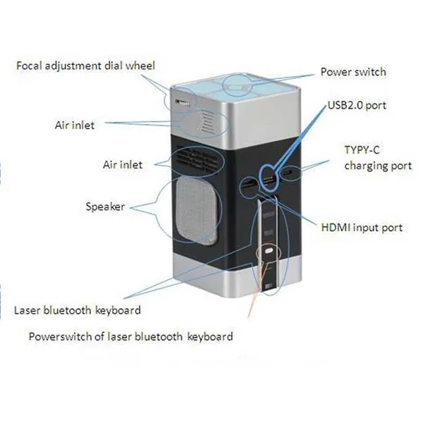 bluetooth projector.jpg