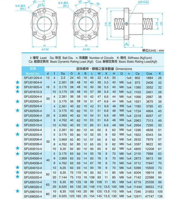 ball screws.jpg