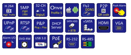 32ch rack-mountable embedded nvr with optional 16