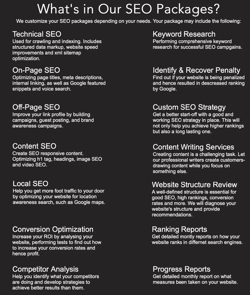 to comply with SEO standards: