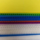 Pp Corflute Sheet Pp Corrugated Plastic Board