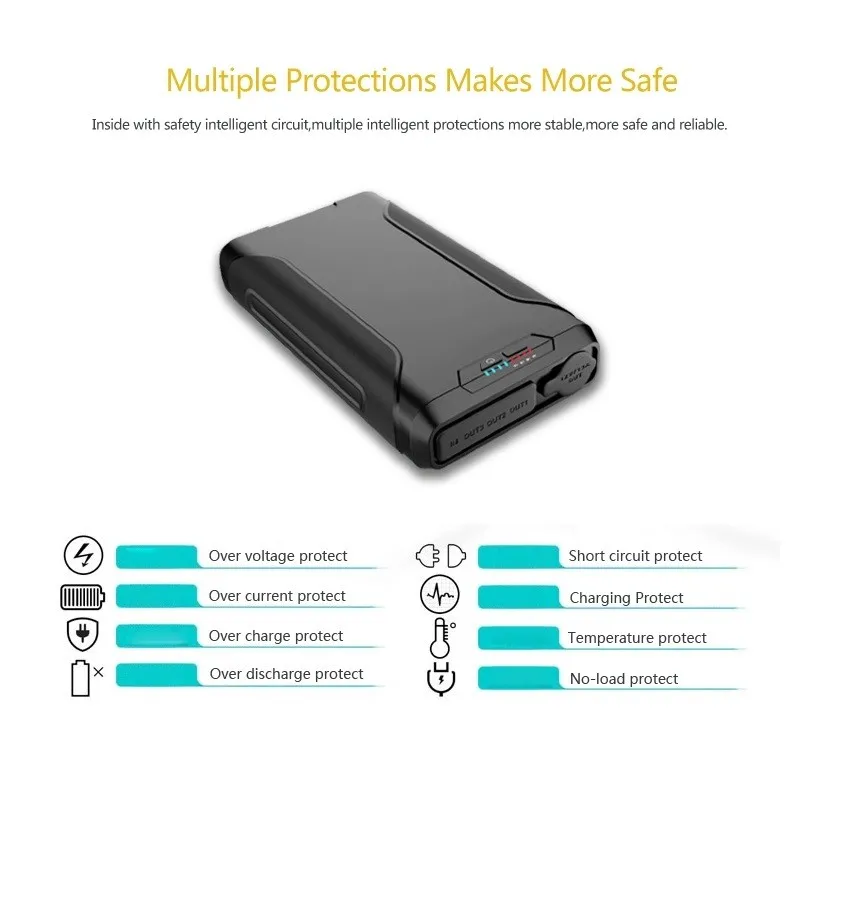 Power Bank 72000 mAh - ANKUX.COM